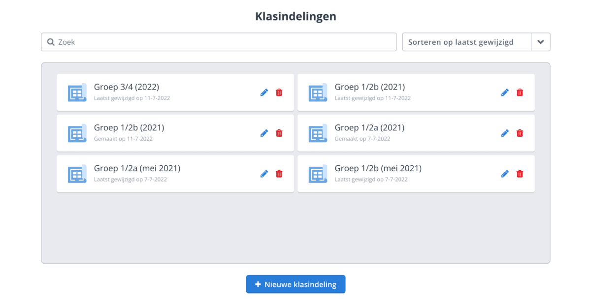 Klasindeling overzicht Klasindeling overzicht