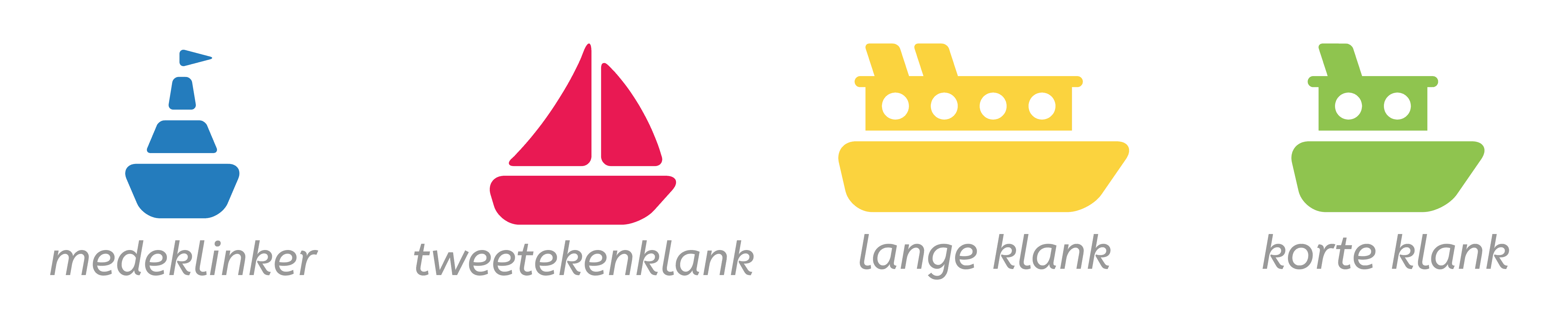 alle soorten klanken alle soorten klanken