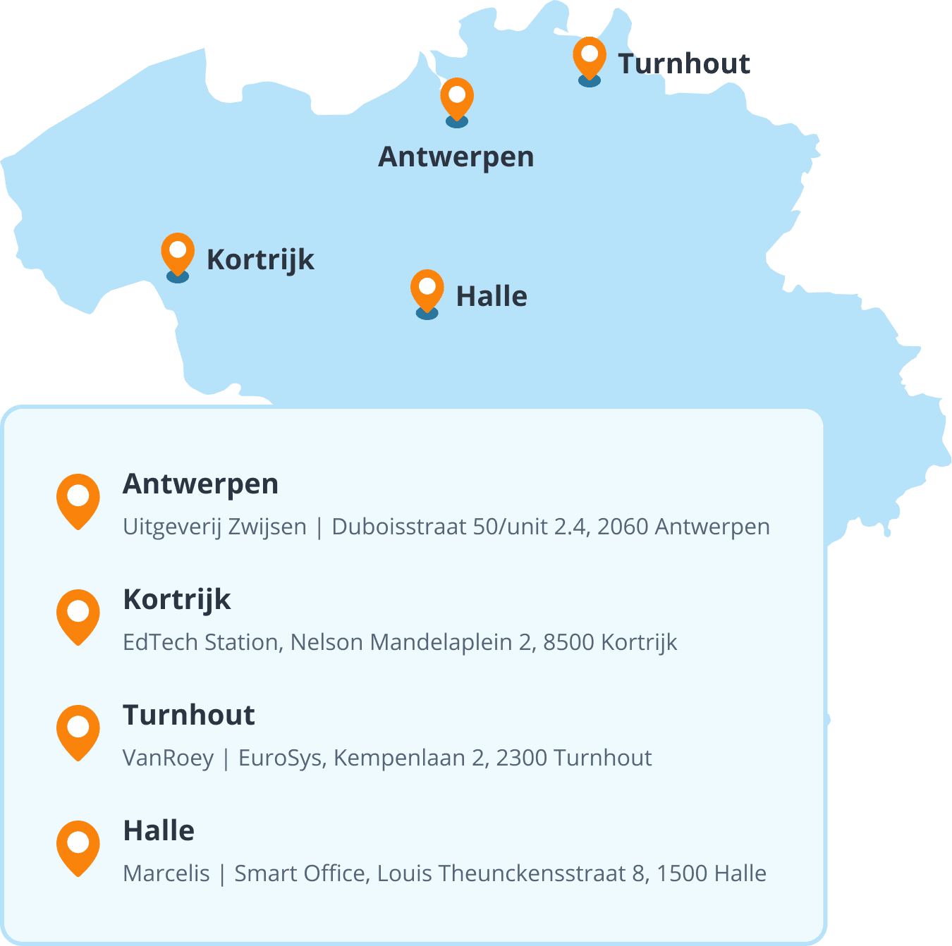 Gynzy nascholing Vlaanderen (2)