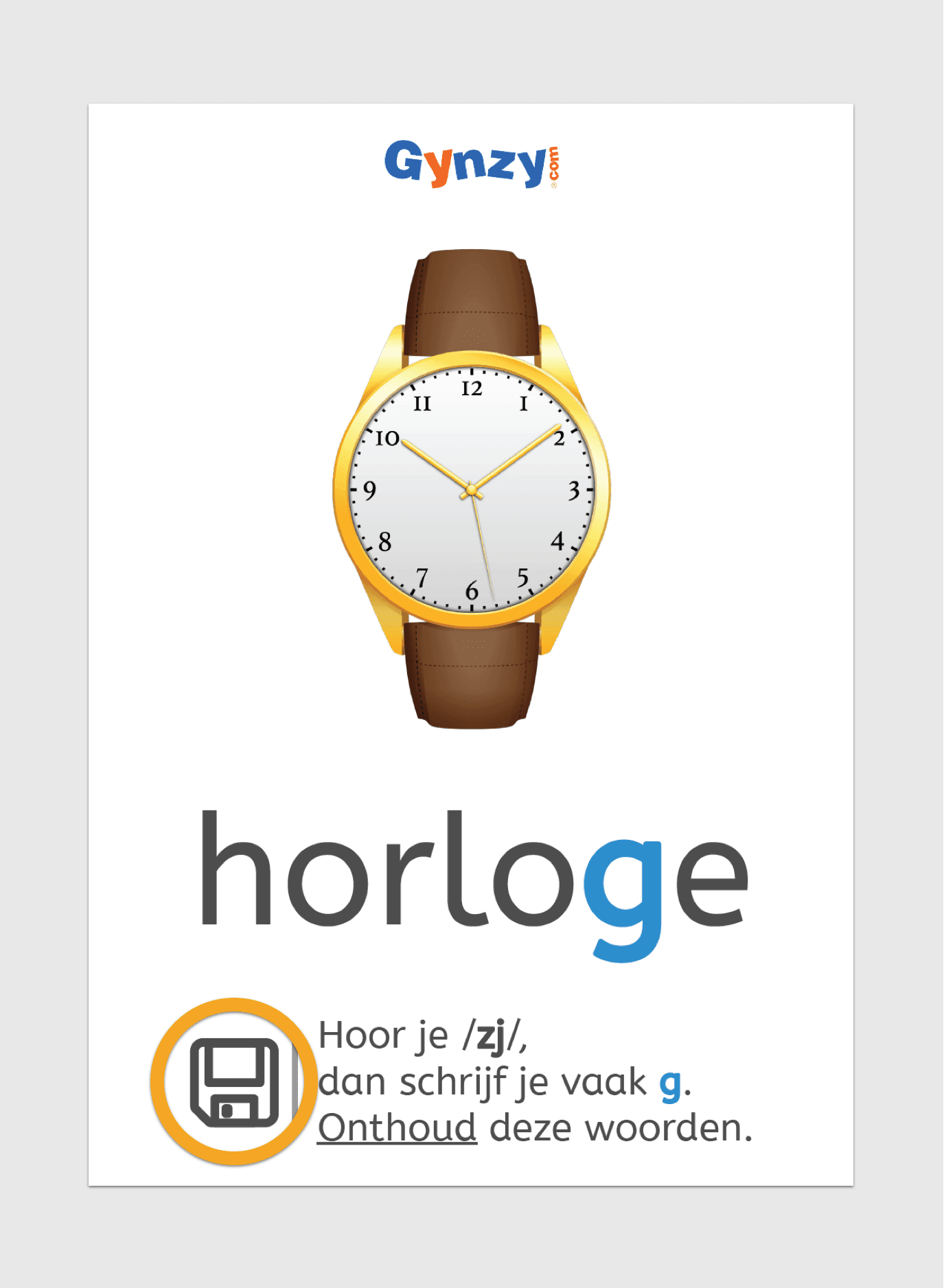Wandkaart weetwoorden Wandkaart weetwoorden