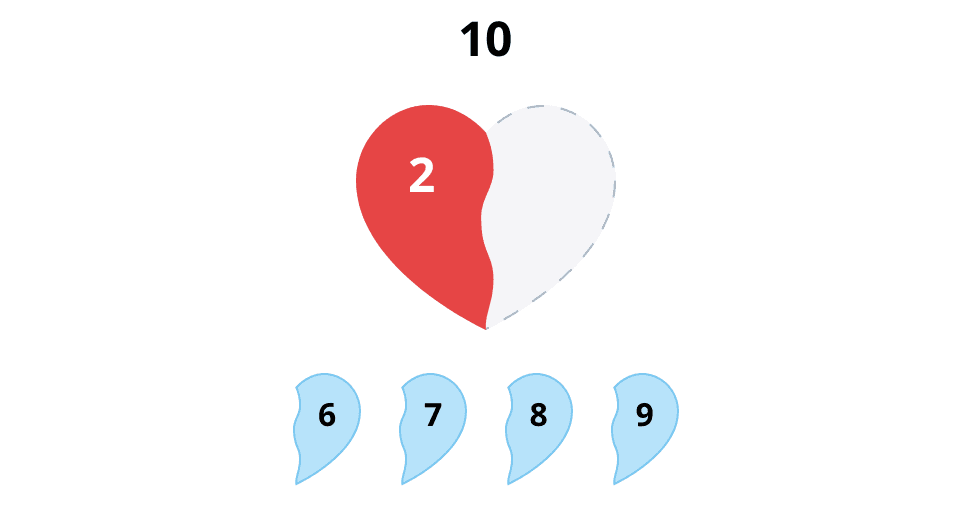 Verliefde harten met totaalgetal 10