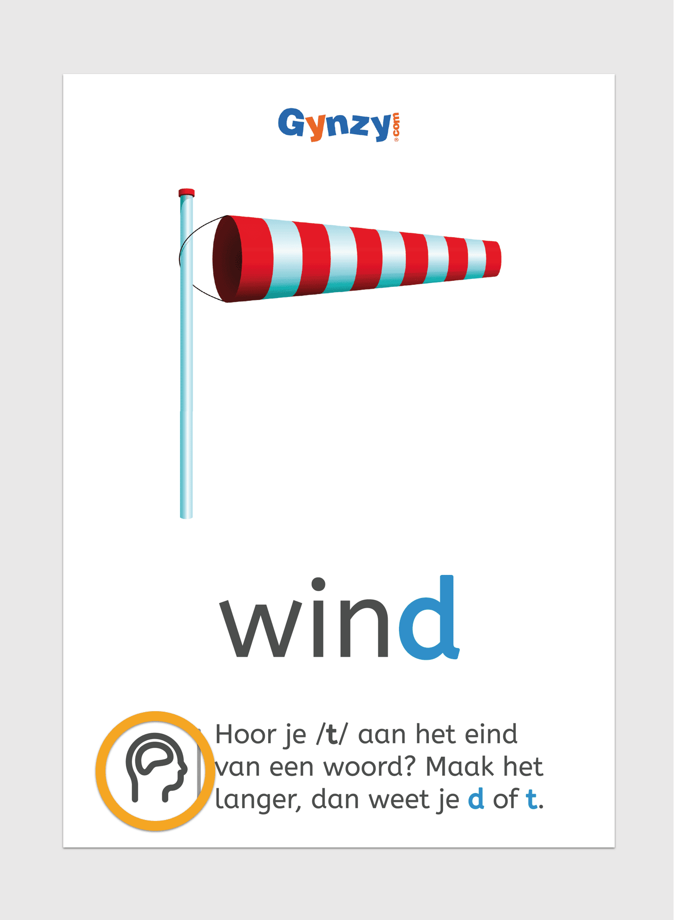 Wandkaart wind Wandkaart wind